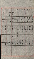 交換地授受書類（海軍用地ト州有地ノ交換）藏品圖，第284張