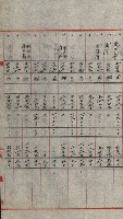 交換地授受書類（海軍用地ト州有地ノ交換）藏品圖，第285張