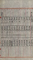 交換地授受書類（海軍用地ト州有地ノ交換）藏品圖，第287張
