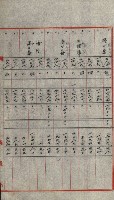 交換地授受書類（海軍用地ト州有地ノ交換）藏品圖，第289張