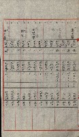 交換地授受書類（海軍用地ト州有地ノ交換）藏品圖，第290張