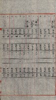 交換地授受書類（海軍用地ト州有地ノ交換）藏品圖，第291張
