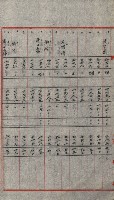 交換地授受書類（海軍用地ト州有地ノ交換）藏品圖，第292張