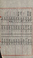 交換地授受書類（海軍用地ト州有地ノ交換）藏品圖，第293張