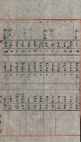 交換地授受書類（海軍用地ト州有地ノ交換）藏品圖，第295張