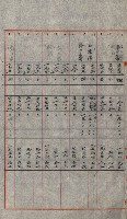 交換地授受書類（海軍用地ト州有地ノ交換）藏品圖，第296張