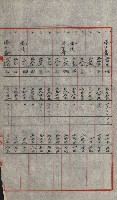 交換地授受書類（海軍用地ト州有地ノ交換）藏品圖，第297張