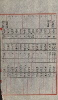 交換地授受書類（海軍用地ト州有地ノ交換）藏品圖，第299張