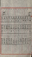 交換地授受書類（海軍用地ト州有地ノ交換）藏品圖，第300張