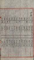 交換地授受書類（海軍用地ト州有地ノ交換）藏品圖，第301張