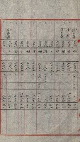 交換地授受書類（海軍用地ト州有地ノ交換）藏品圖，第302張