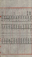 交換地授受書類（海軍用地ト州有地ノ交換）藏品圖，第303張