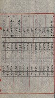 交換地授受書類（海軍用地ト州有地ノ交換）藏品圖，第305張