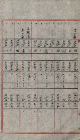 交換地授受書類（海軍用地ト州有地ノ交換）藏品圖，第306張
