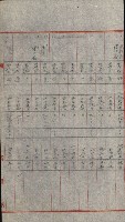 交換地授受書類（海軍用地ト州有地ノ交換）藏品圖，第307張
