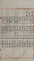 交換地授受書類（海軍用地ト州有地ノ交換）藏品圖，第311張