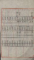 交換地授受書類（海軍用地ト州有地ノ交換）藏品圖，第312張