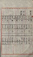 交換地授受書類（海軍用地ト州有地ノ交換）藏品圖，第316張