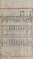 交換地授受書類（海軍用地ト州有地ノ交換）藏品圖，第317張
