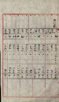 交換地授受書類（海軍用地ト州有地ノ交換）藏品圖，第318張