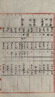 交換地授受書類（海軍用地ト州有地ノ交換）藏品圖，第319張