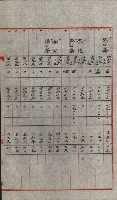 交換地授受書類（海軍用地ト州有地ノ交換）藏品圖，第323張