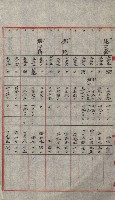 交換地授受書類（海軍用地ト州有地ノ交換）藏品圖，第326張