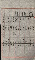 交換地授受書類（海軍用地ト州有地ノ交換）藏品圖，第328張