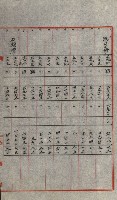 交換地授受書類（海軍用地ト州有地ノ交換）藏品圖，第329張