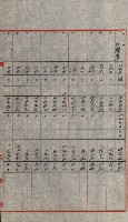 交換地授受書類（海軍用地ト州有地ノ交換）藏品圖，第333張