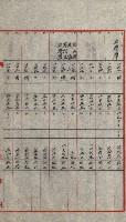 交換地授受書類（海軍用地ト州有地ノ交換）藏品圖，第335張