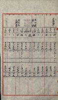 交換地授受書類（海軍用地ト州有地ノ交換）藏品圖，第336張