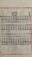 交換地授受書類（海軍用地ト州有地ノ交換）藏品圖，第337張