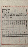 交換地授受書類（海軍用地ト州有地ノ交換）藏品圖，第352張