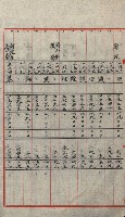交換地授受書類（海軍用地ト州有地ノ交換）藏品圖，第354張