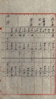 交換地授受書類（海軍用地ト州有地ノ交換）藏品圖，第355張