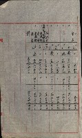 交換地授受書類（海軍用地ト州有地ノ交換）藏品圖，第358張