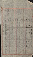 交換地授受書類（海軍用地ト州有地ノ交換）藏品圖，第360張