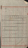 交換地授受書類（海軍用地ト州有地ノ交換）藏品圖，第362張