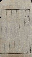 海軍管理換（壽山）藏品圖，第42張