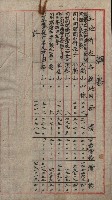 海軍管理換（壽山）藏品圖，第97張
