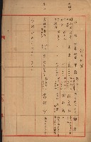 海軍管理換（壽山）藏品圖，第133張