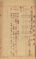 策源地買收綴藏品圖，第11張