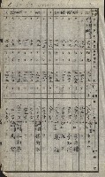 策源地買收綴藏品圖，第24張