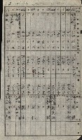 策源地買收綴藏品圖，第25張