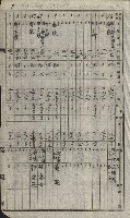 策源地買收綴藏品圖，第26張