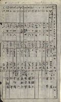 策源地買收綴藏品圖，第28張