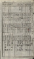 策源地買收綴藏品圖，第29張