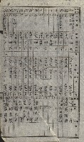 策源地買收綴藏品圖，第30張