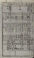 策源地買收綴藏品圖，第31張